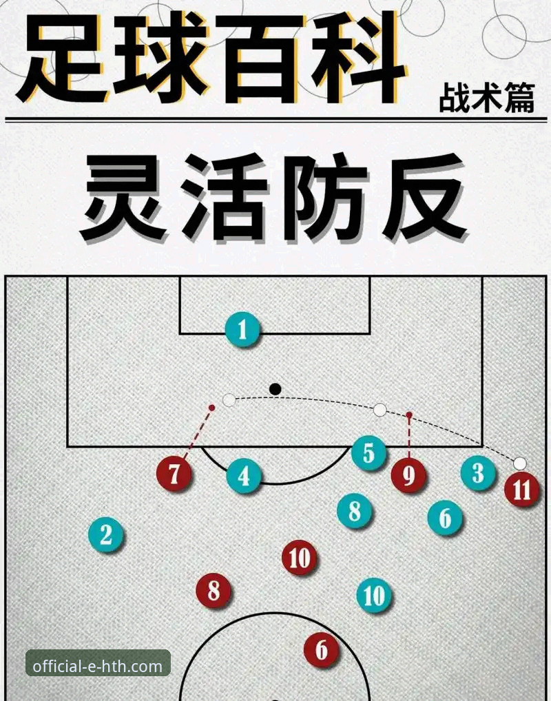 最新华体会怎么样 3个关键细节,复盘阿森纳角球制胜切尔西的战术博弈