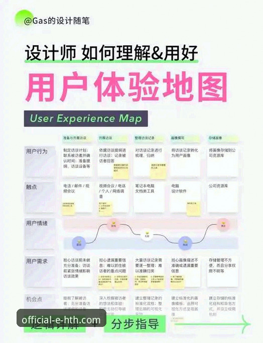 如何精准定位并安全访问HTH.COM官网？一个深度用户的全面解析